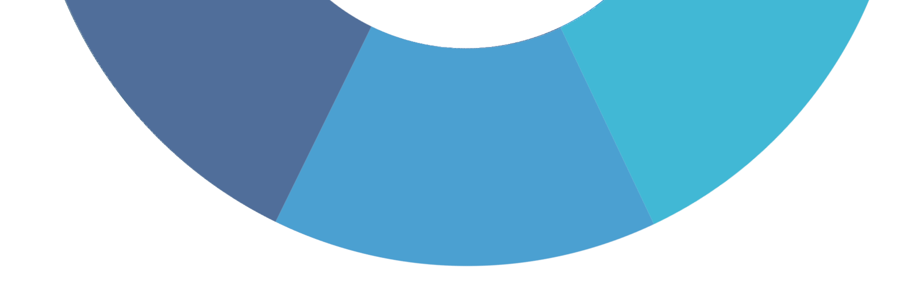 A di Amore per il territorio