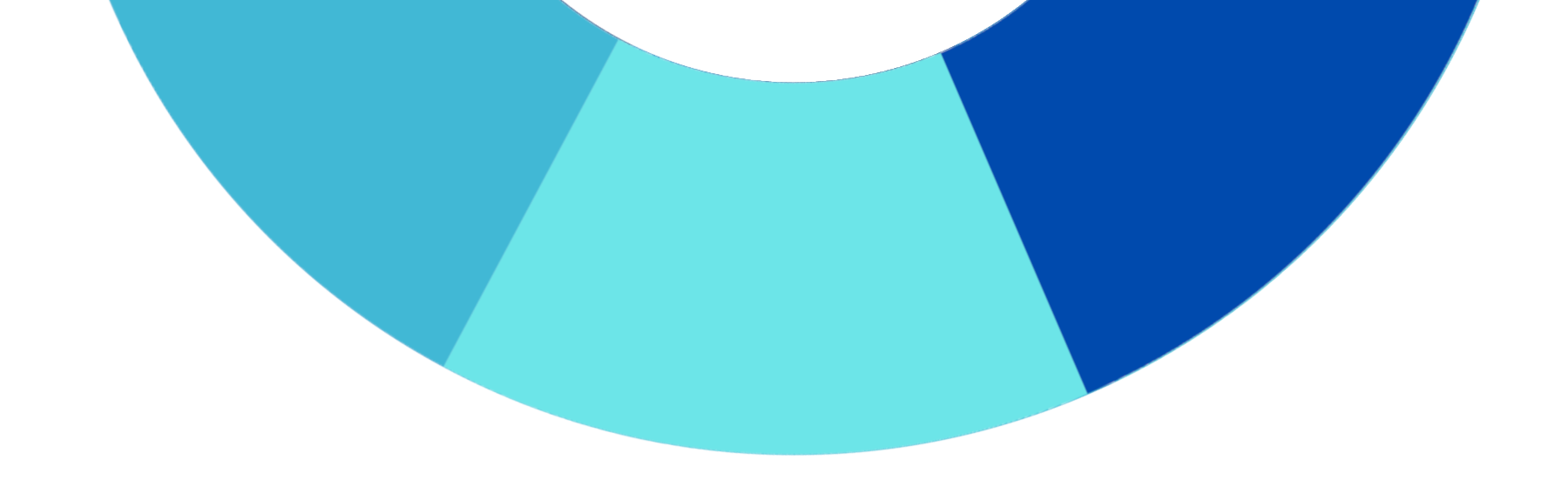 A di Amore per il territorio