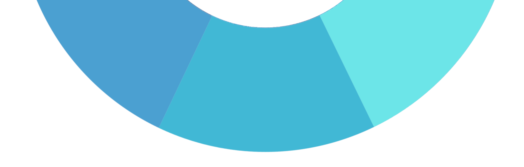 A di Amore per il territorio