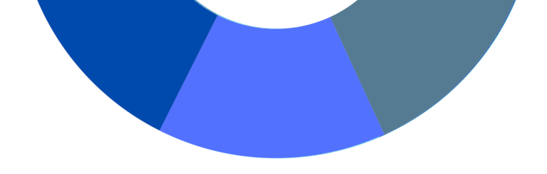 A di Amore per il territorio