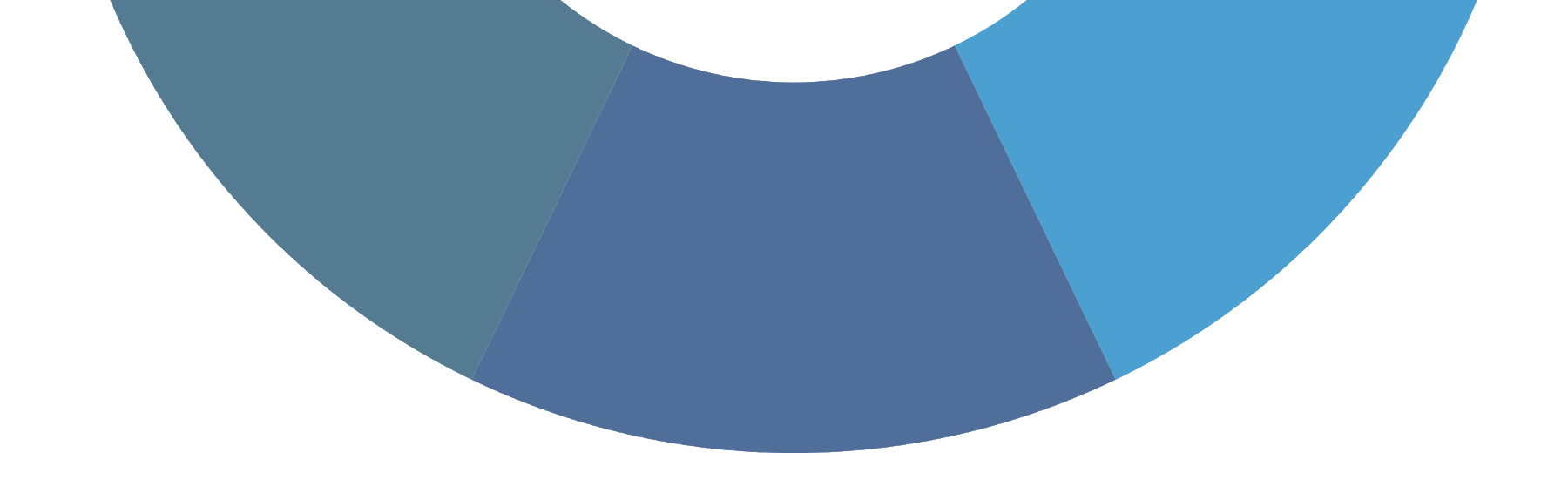 A di Amore per il territorio