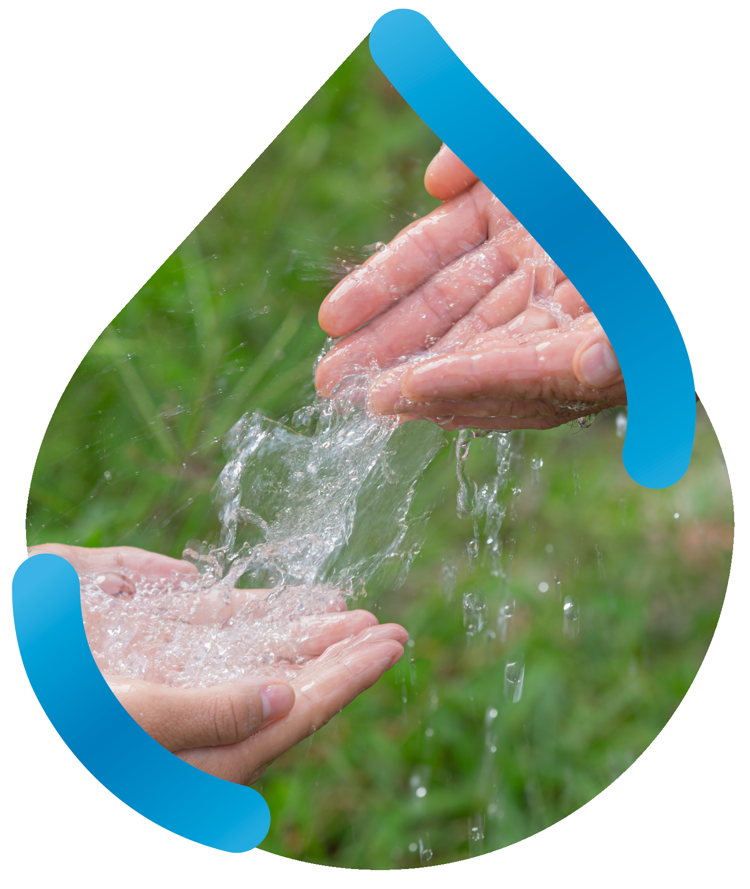 mani che raccolgono acqua