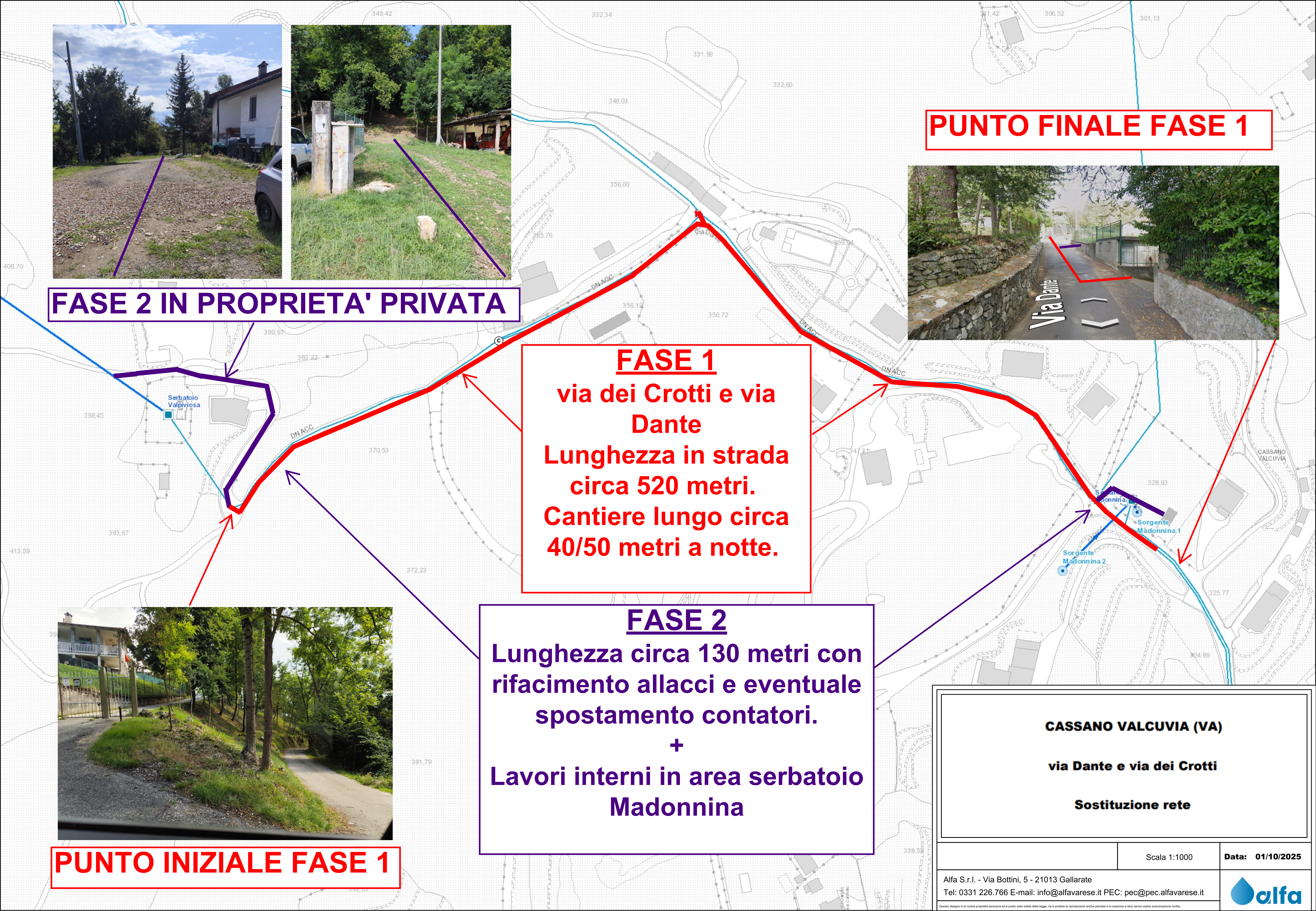Schema progetto