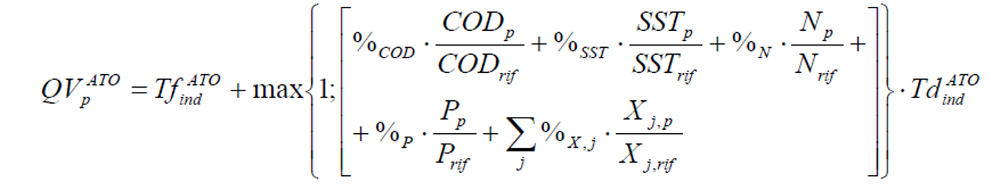Formula per il calcolo della quota variabile